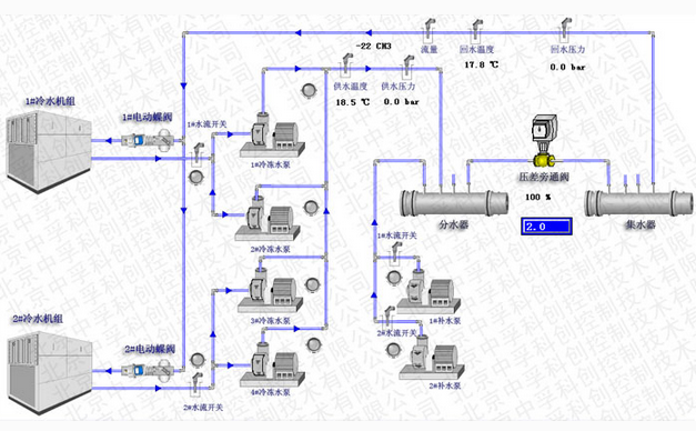 制冷控制系统