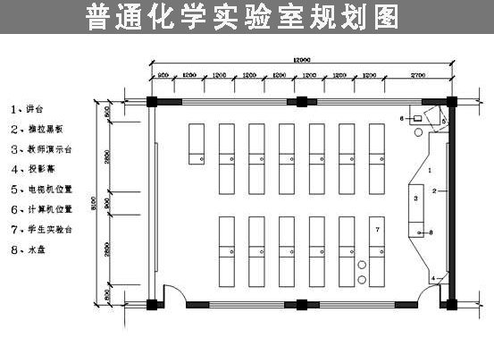 普通化学实验室规划图