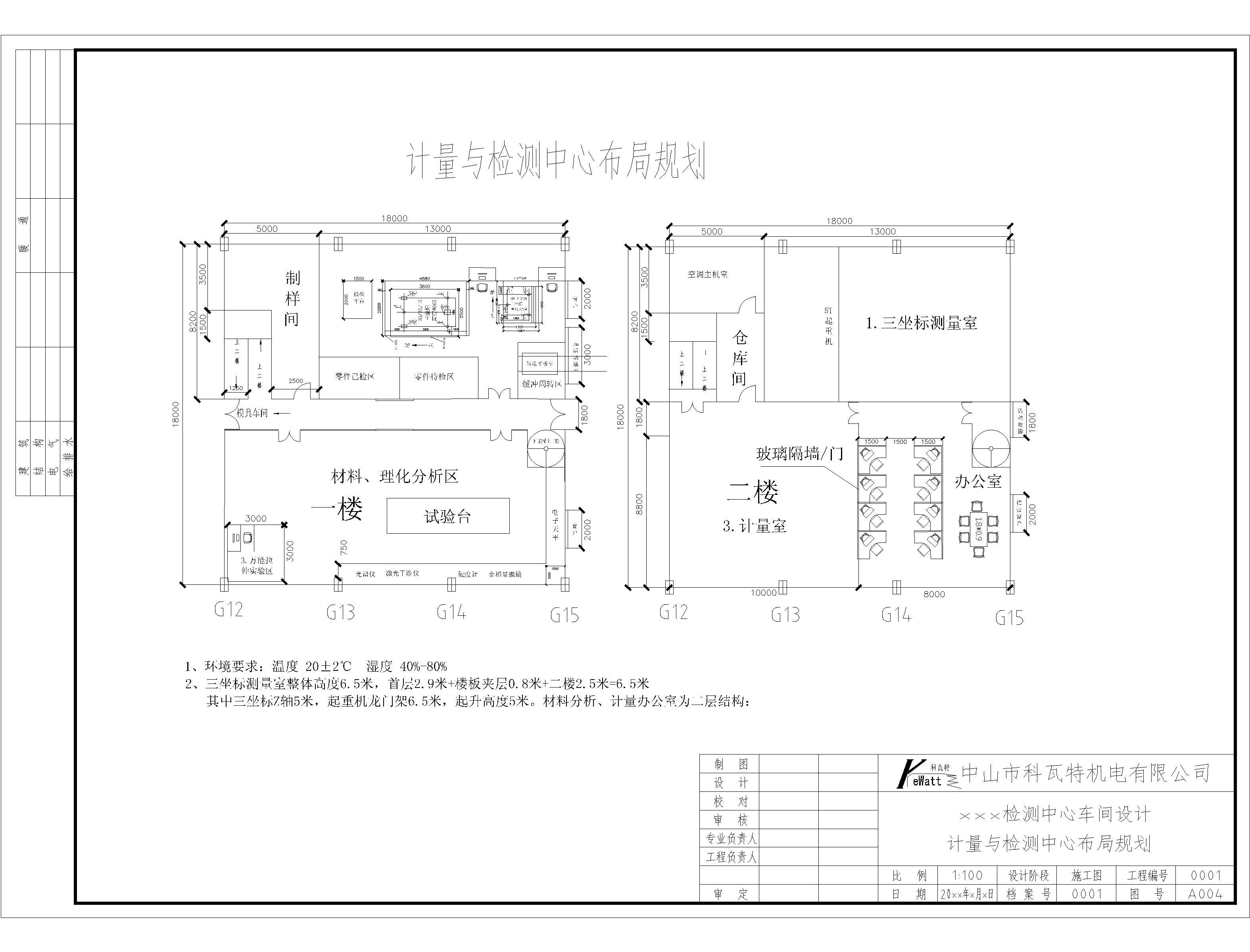 恒温恒湿计量检测室布局规划图