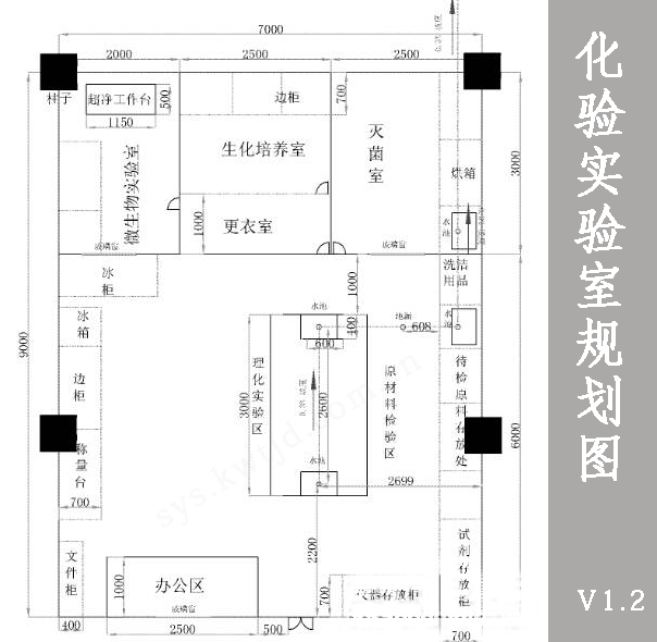 化验实验室规划图