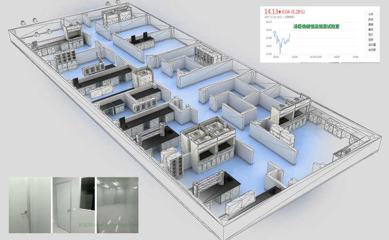 珠海恒温恒湿实验室设计