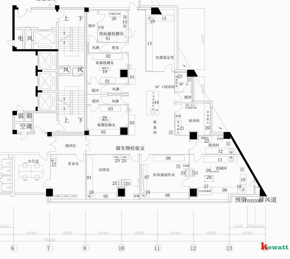 p2实验室整体结构图