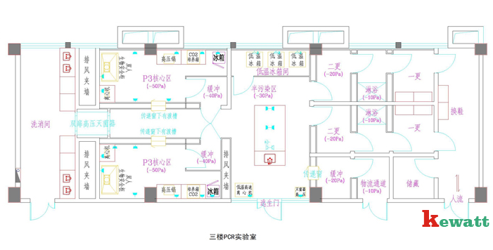 p3实验室选址